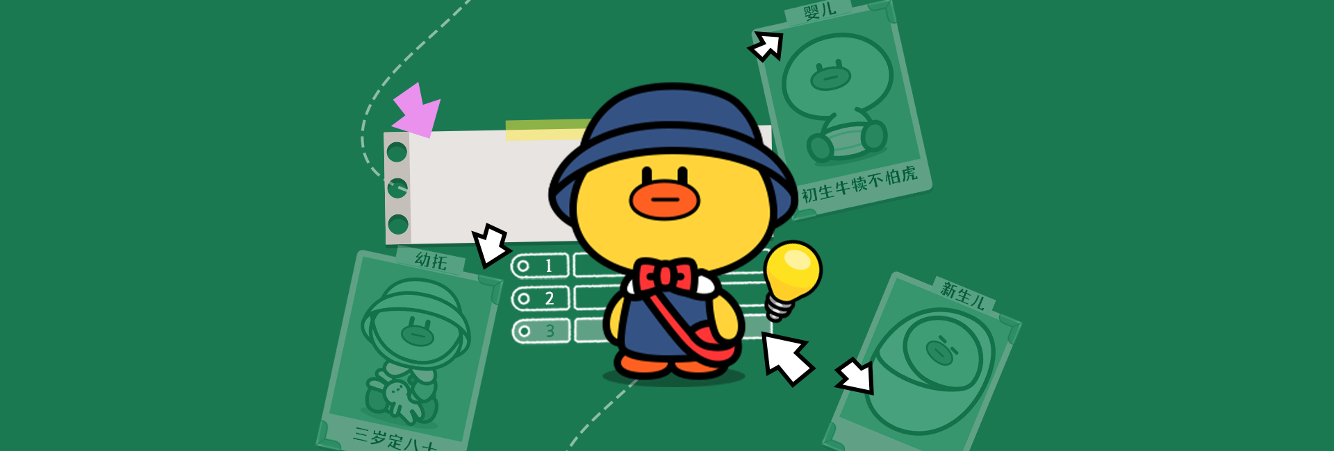 thumbnail of the cover of the post